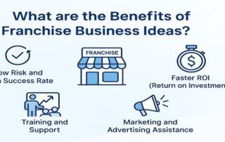 Benefits of franchise business ideas